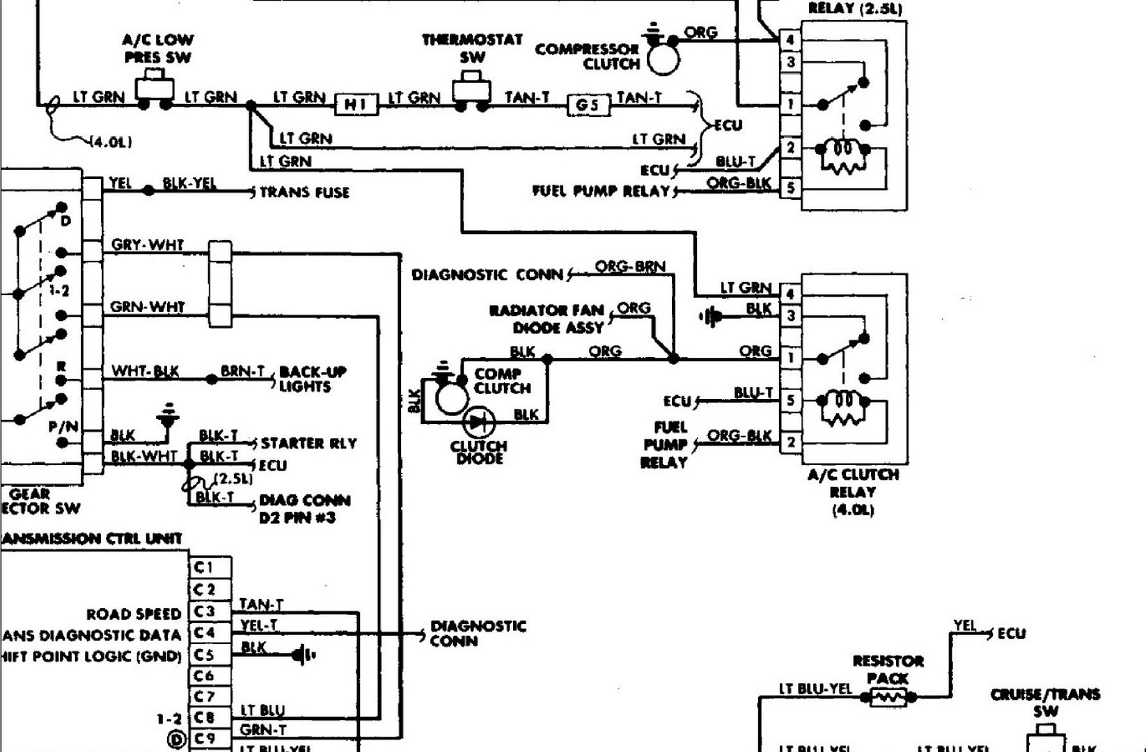 Disconnected a/c wire - Jeep Cherokee Forum